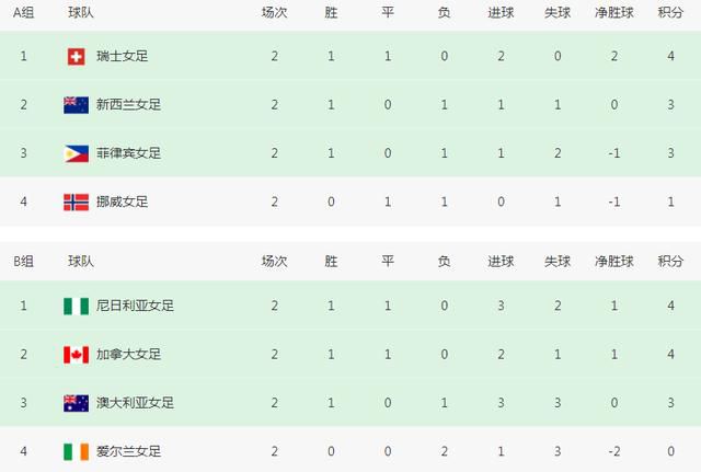 黄网站免费观看
